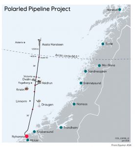 Polarled Pipeline