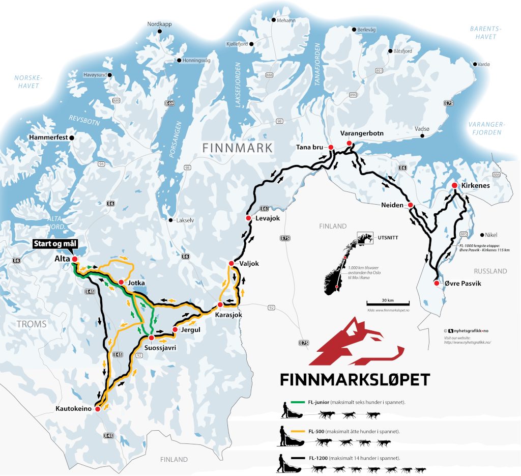 Finnmarksløpet 2019